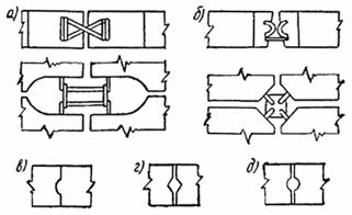 ВСН 197-91 Инструкция по проектированию жестких дорожных одежд