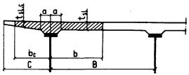 Схема для определения расчетной ширины железобетонной плиты, учитываемой в составесечения - Нормативные документы:Законодательство в строительстве,СНиП, СНиП 2.05.03-84 МОСТЫ И ТРУБЫ
