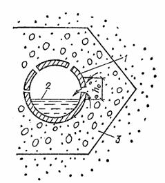 ПОСОБИЕ по проектированию сооружений для забора подземных вод (к СНиП 2.04.02-84 Водоснабжение. Наружные сети и сооружения.)