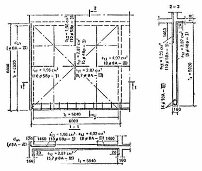 Примеры расчета плит перекрытия пример 10. монолитная плита перекрытия  сплошного сечения, защемленная по трем сторонам - Страница 16