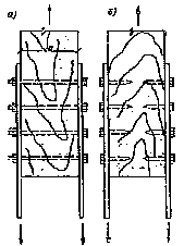 СНиП II-25-80 Деревянные конструкции